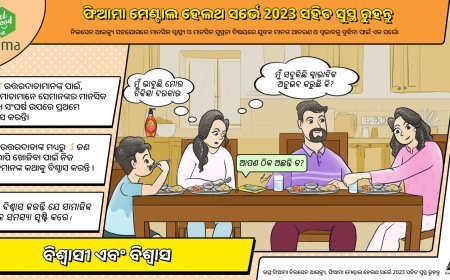 ଆଇଟିସିର ଫିଲ୍ ଗୁଡ୍ ୱିଥ୍ ଫିଆମା ମେଂଟାଲ ୱେଲ୍‌ବିଙ୍ଗ ସର୍ଭେ ୨୦୨୩