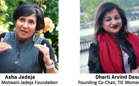 MOTWANI JADEJA FOUNDATION AND TIE WOMEN FORGE TRANSFORMATIVE THREE - YEAR PARTNERSHIP