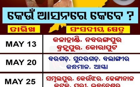 ଓଡ଼ିଶାରେ ୪ଟି ପର୍ଯ୍ୟାୟରେ ହେବ ନିର୍ବାଚନ