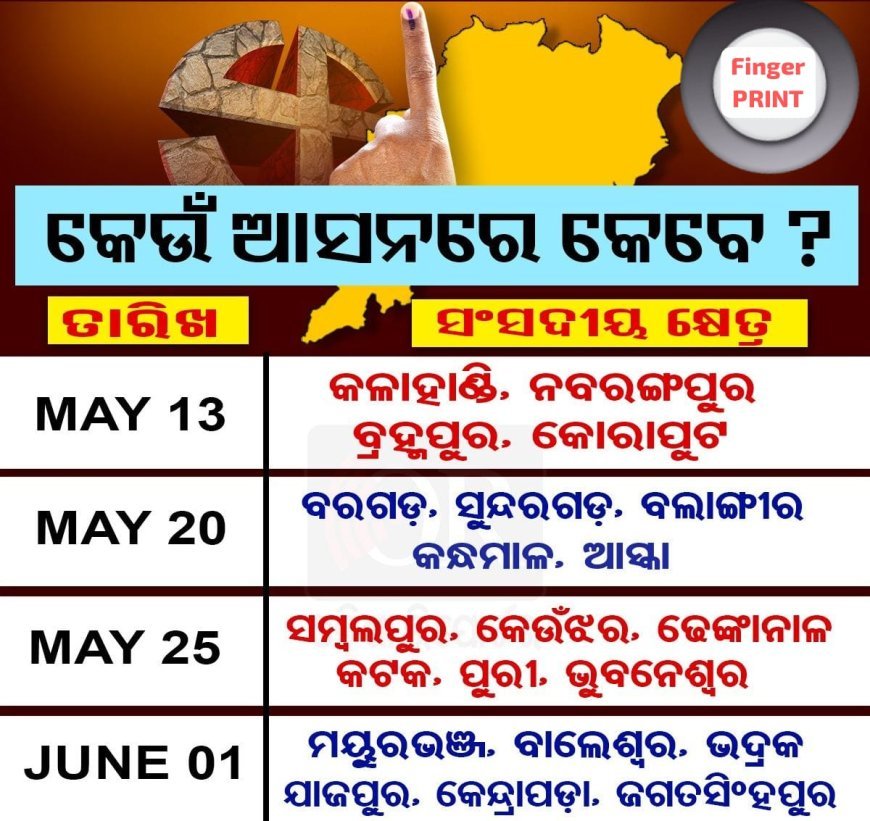 ଓଡ଼ିଶାରେ ୪ଟି ପର୍ଯ୍ୟାୟରେ ହେବ ନିର୍ବାଚନ