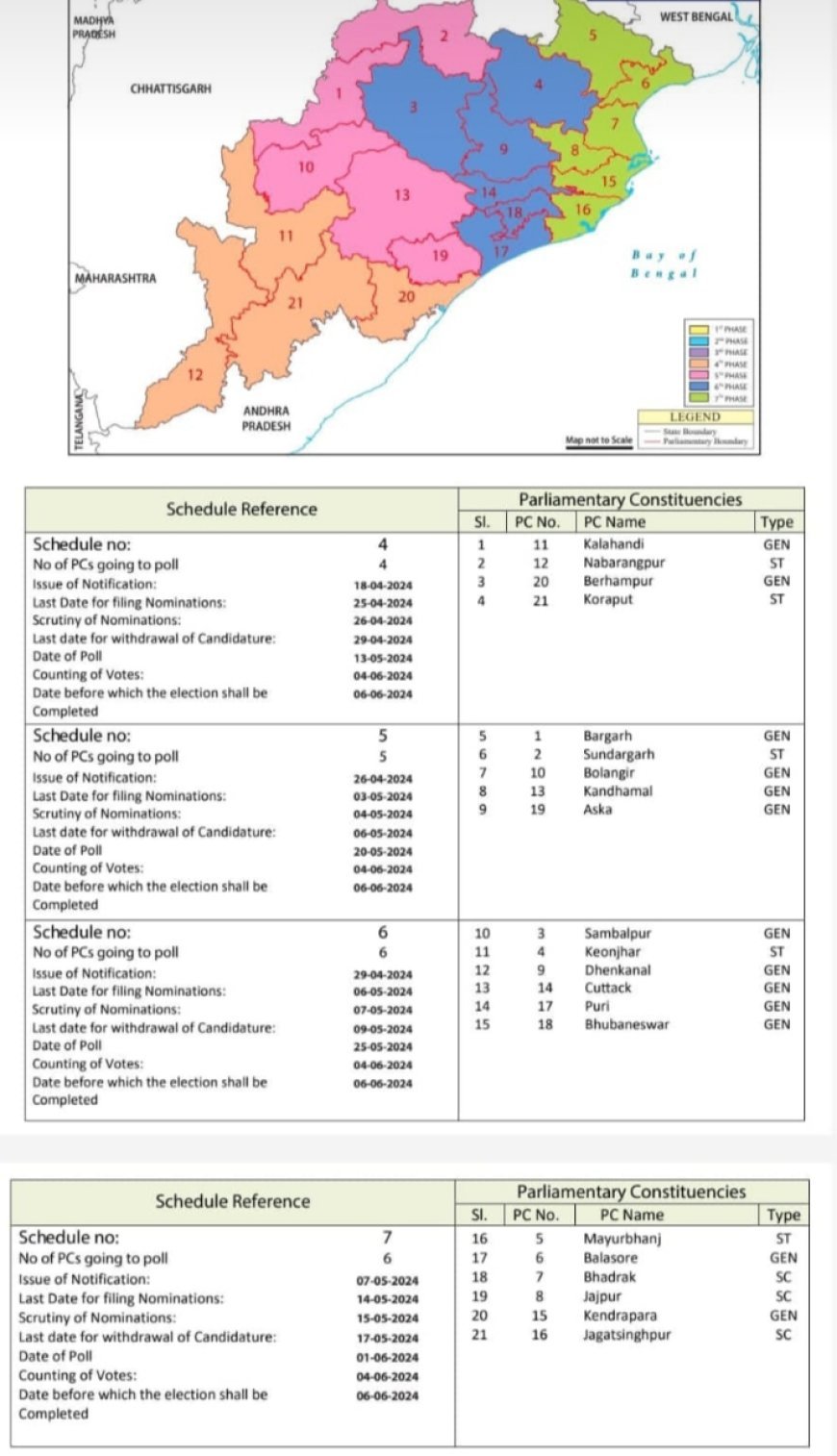 ଓଡ଼ିଶାରେ ୪ଟି ପର୍ଯ୍ୟାୟରେ ହେବ ନିର୍ବାଚନ