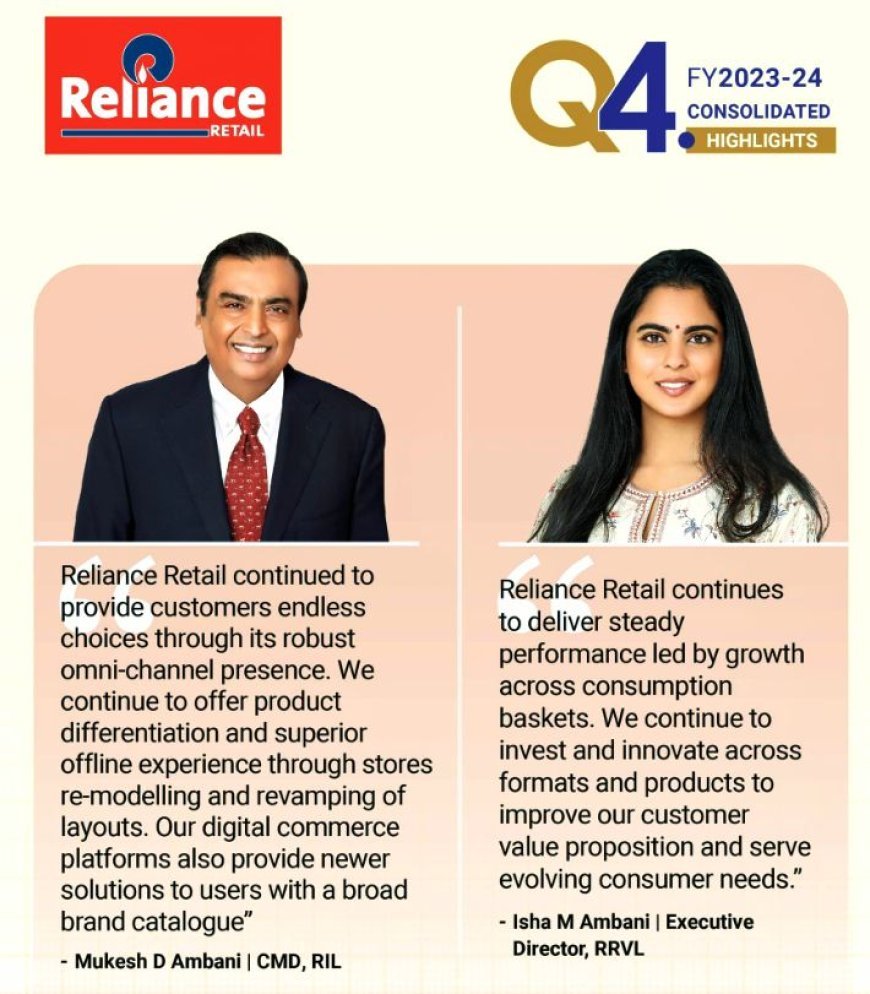 RELIANCE RETAIL’S E-COMMERCE PLATFORM JIOMART’S SELLER BASE SOARS 94% Y-O-Y IN Q4 FY24