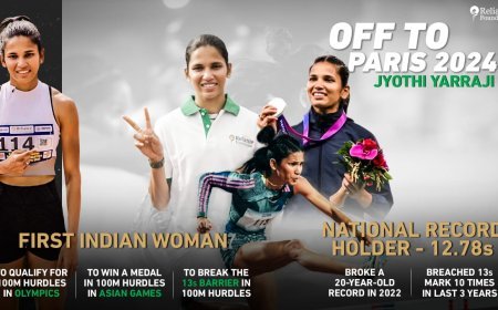 RELIANCE FOUNDATION’S JYOTHI YARRAJI BECOMES FIRST INDIAN EVER TO QUALIFY FOR WOMEN’S 100M HURDLES EVENT AT OLYMPICS