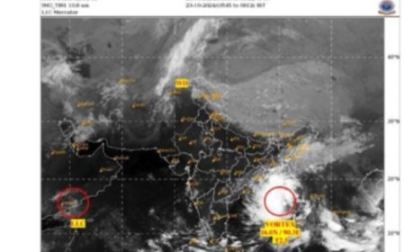 Cyclone Dana to make landfall near Bhitarkanika and Dhamra: IMD