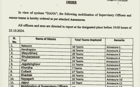 182 teams of Odisha Fire & Emergency Services deployed for cyclone