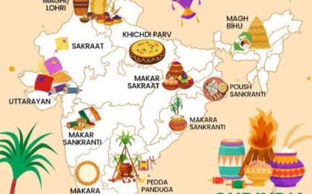 MAKARA SANKRANTI