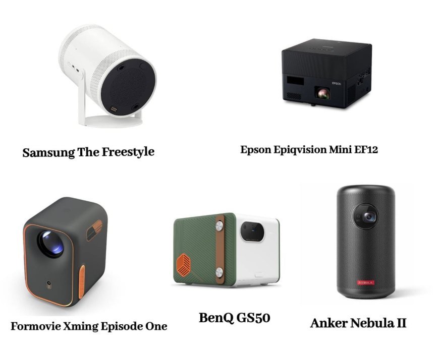 Power your Republic Day Parade viewing experience with these smart projectors