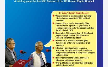 Rights group seeks probe against Yunus administration