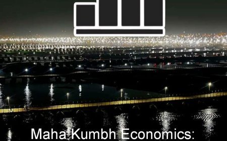 The Maha Kumbh Mela