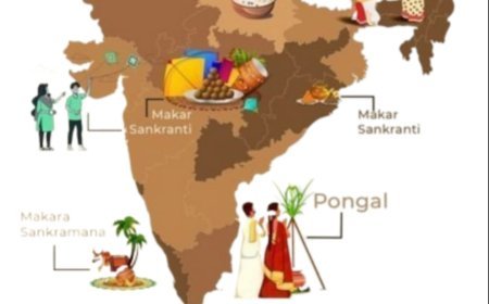 India's calendar