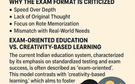 Rethinking Competitive Exams: Speed vs. Creativity in Indian Education