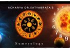 Numerology as per Astro Science