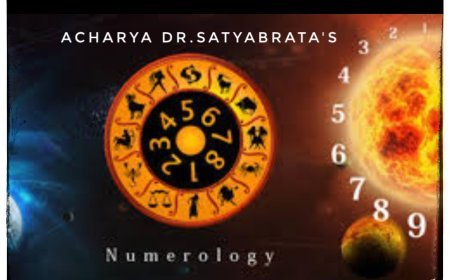 Numerology as per Astro Science