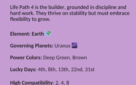 Your Numerology Number 4