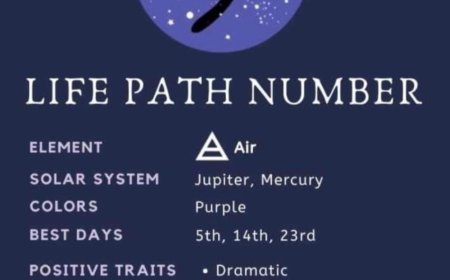 Your Numerology Number 5