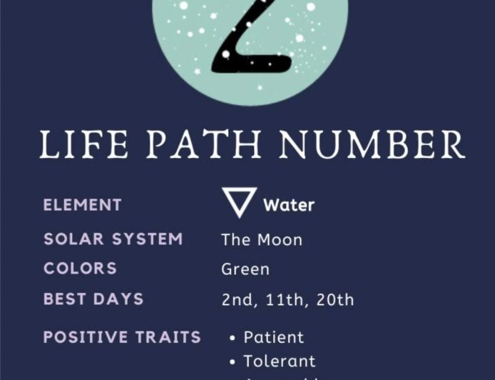 Your Numerology Number 2