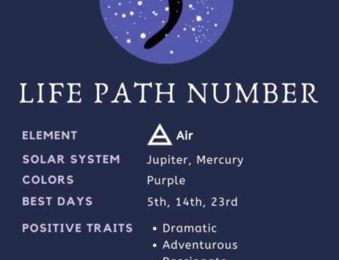 Your Numerology Number 5