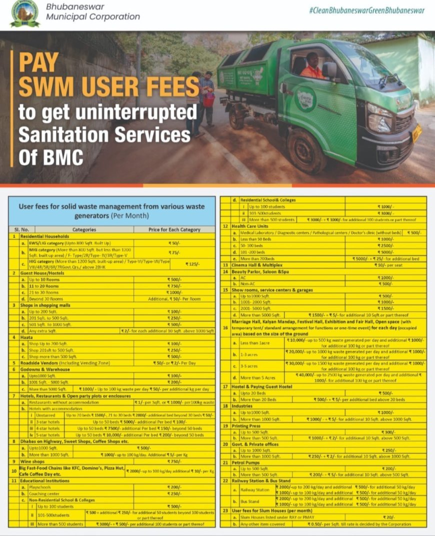 Now, denizens in Bhubaneswar will pay user fee for garbage collection