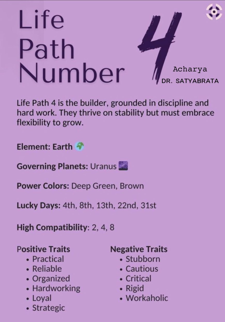 Your Numerology Number 4