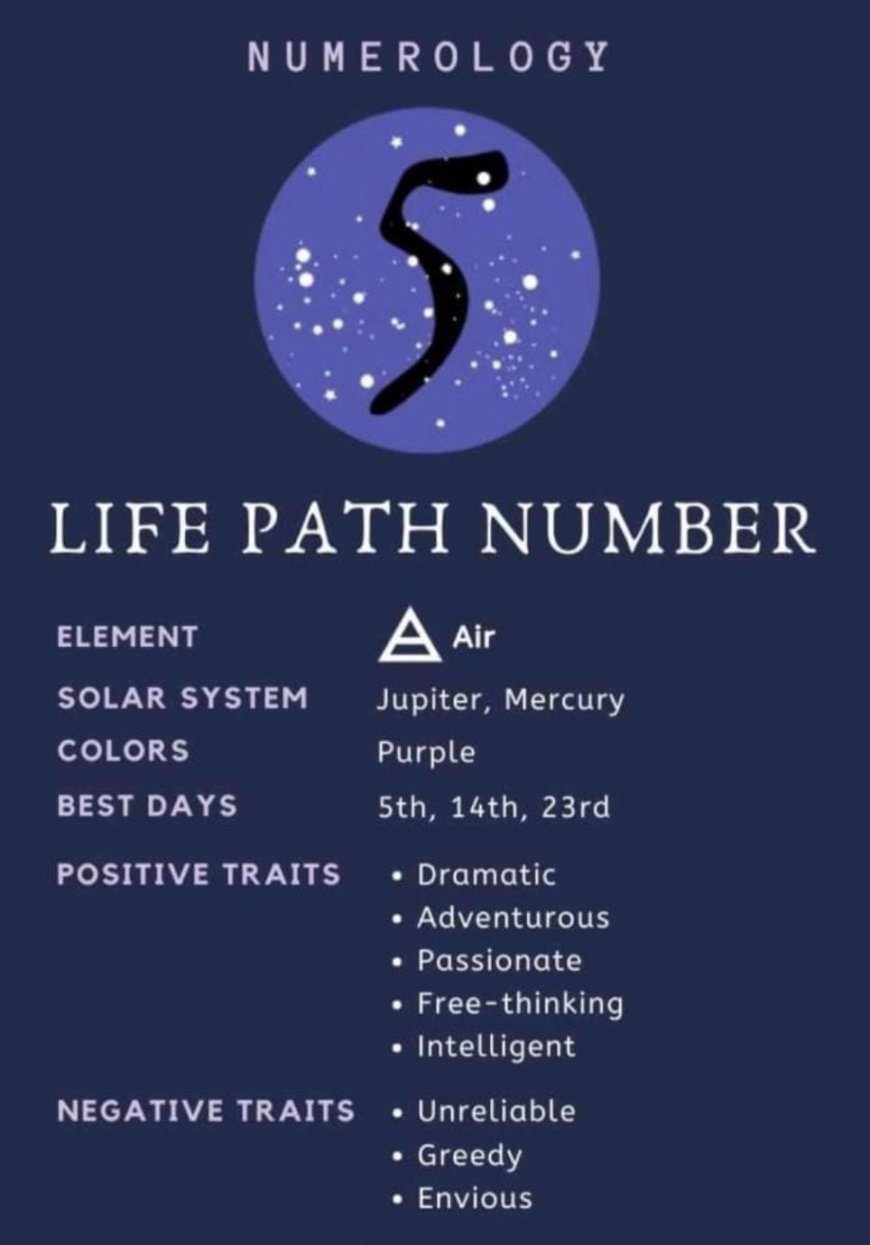 Your Numerology Number 5