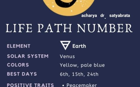 Your Numerology Number 6