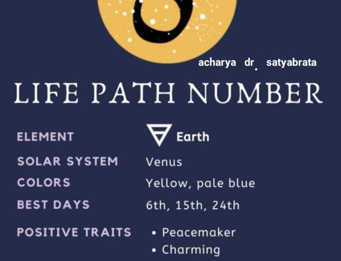 Your Numerology Number 6