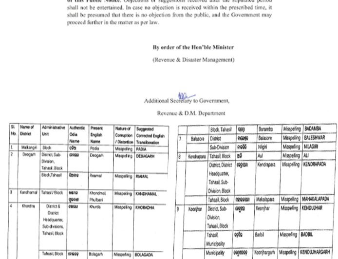 Odisha government proposes renaming of 24 places to restore original Odia identity