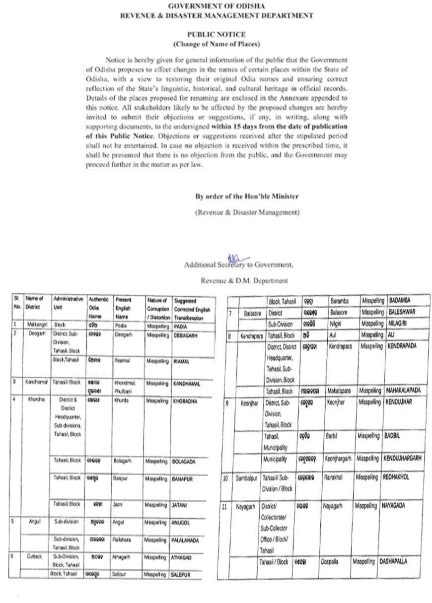 Odisha government proposes renaming of 24 places to restore original Odia identity
