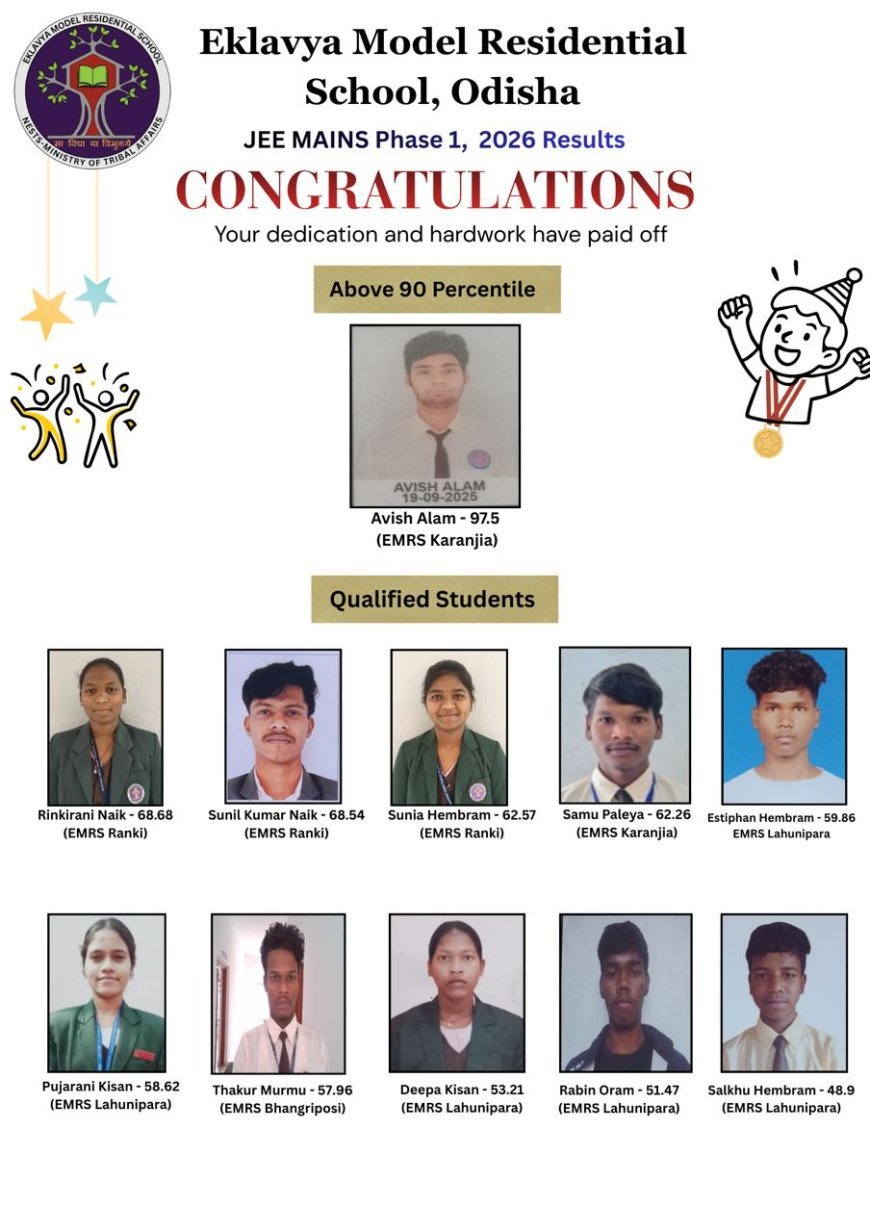 11 EMRS Odisha students qualify JEE Mains 2026; Avish Alam tops with 97.5 percentile
