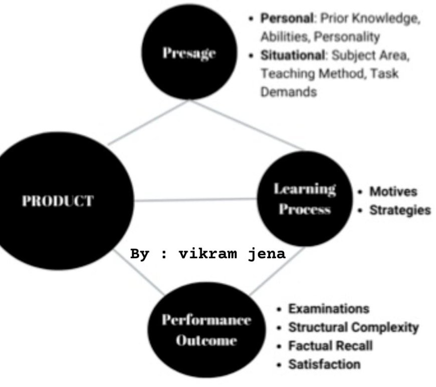 When Literature Leaves the Classroom, Civilization Forgets Itself