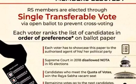 Cross-Voting Clouds and a Political Test for BJD