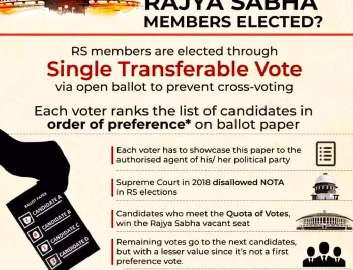 Cross-Voting Clouds and a Political Test for BJD