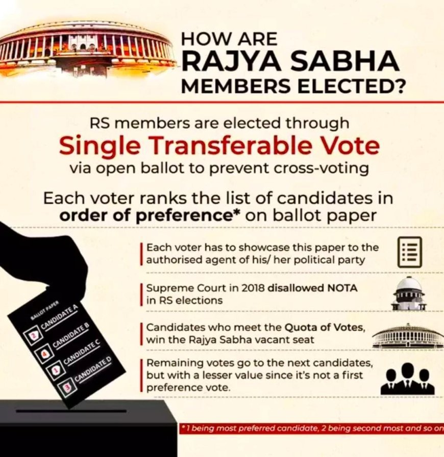 Cross-Voting Clouds and a Political Test for BJD